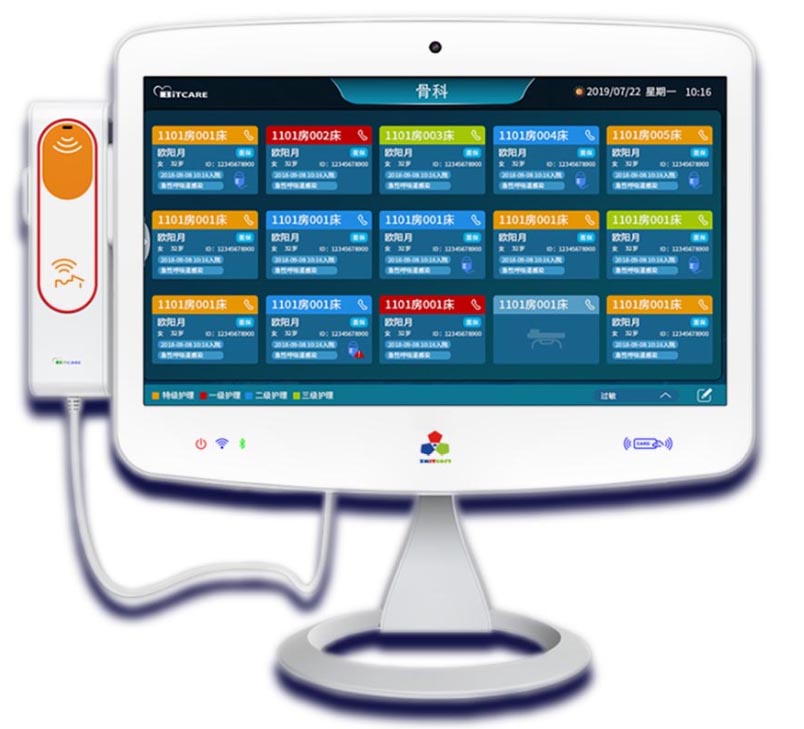 排隊(duì)系統(tǒng),訪客系統(tǒng),查詢系統(tǒng),門禁系統(tǒng),考勤系統(tǒng),幼兒園接送系統(tǒng)，呼叫系統(tǒng)