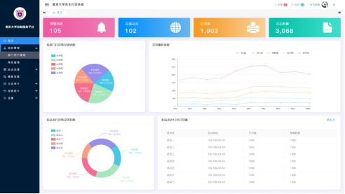 1695356825181249.png 排隊系統,排隊叫號系統,訪客系統,查詢系統,評價系統,醫(yī)護對講系統,,預約系統,會議信息發(fā)布系統,呼叫系統