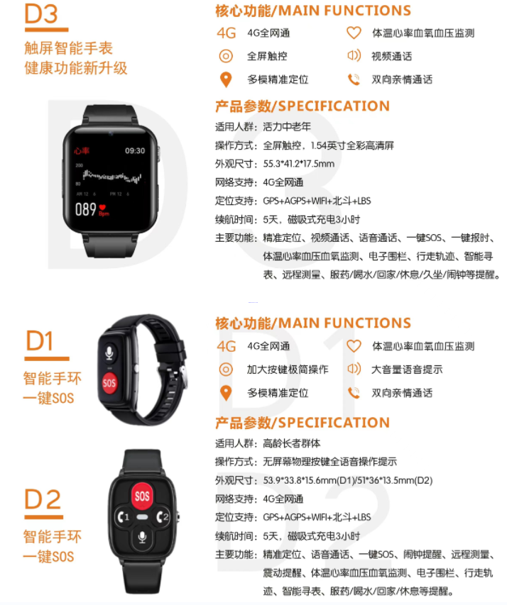 排隊(duì)系統(tǒng),排隊(duì)叫號系統(tǒng),訪客系統(tǒng),查詢系統(tǒng),評價系統(tǒng),醫(yī)護(hù)對講系統(tǒng),,預(yù)約系統(tǒng),會議信息發(fā)布系統(tǒng),呼叫系統(tǒng)