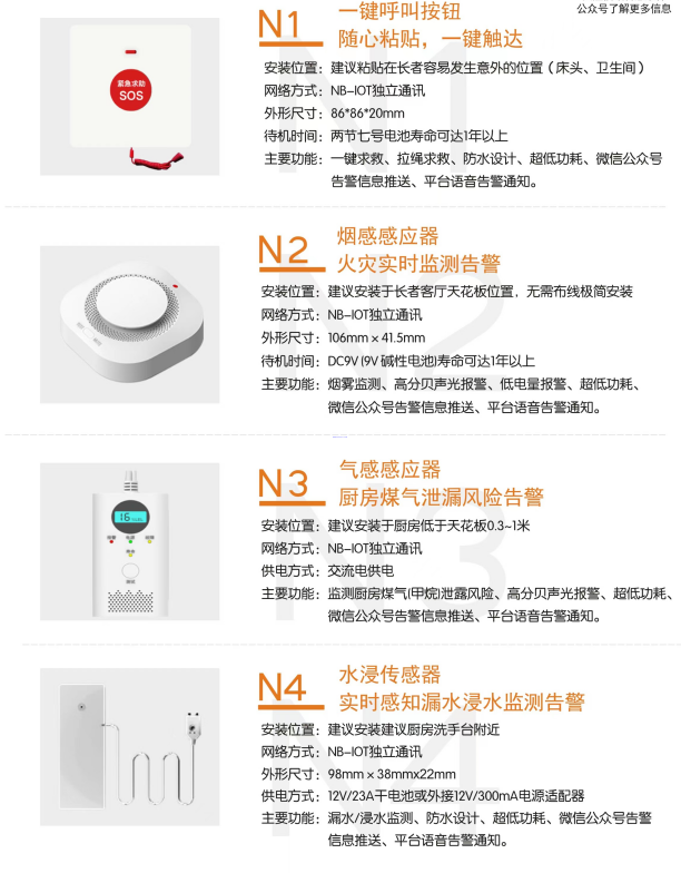 排隊(duì)系統(tǒng),排隊(duì)叫號系統(tǒng),訪客系統(tǒng),查詢系統(tǒng),評價系統(tǒng),醫(yī)護(hù)對講系統(tǒng),,預(yù)約系統(tǒng),會議信息發(fā)布系統(tǒng),呼叫系統(tǒng)